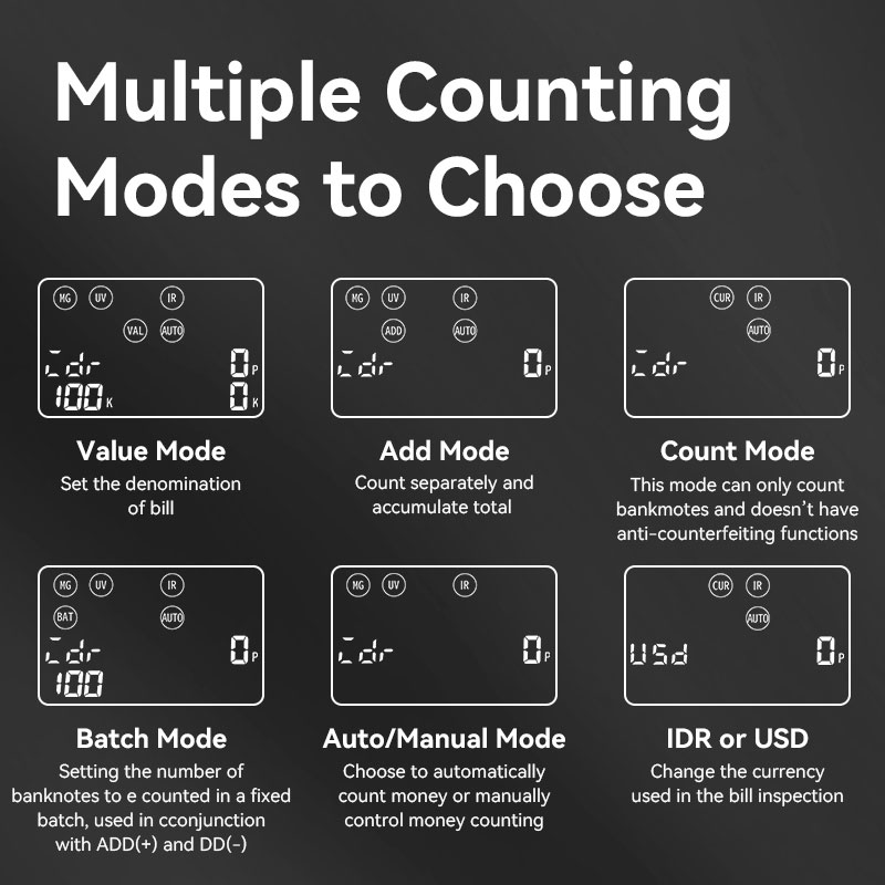 ct990 general identification bill counter china